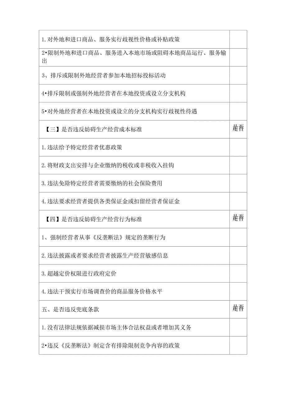 亳州公平竞争审查制度实施细则(暂行)_第5页