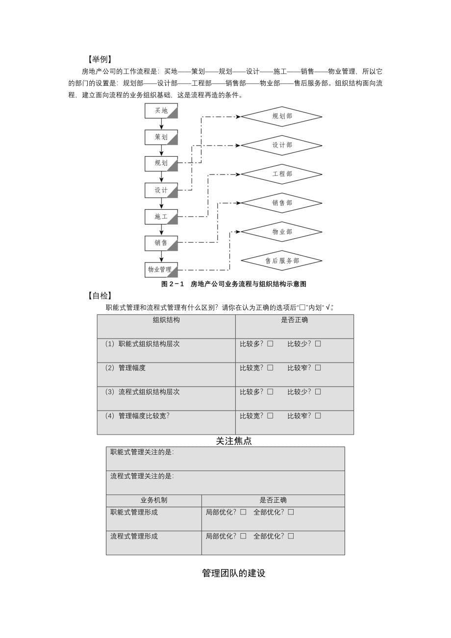 管理流程设计与管理流程再造65160.doc_第5页