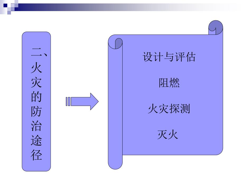 《防火防爆安全》PPT课件_第3页