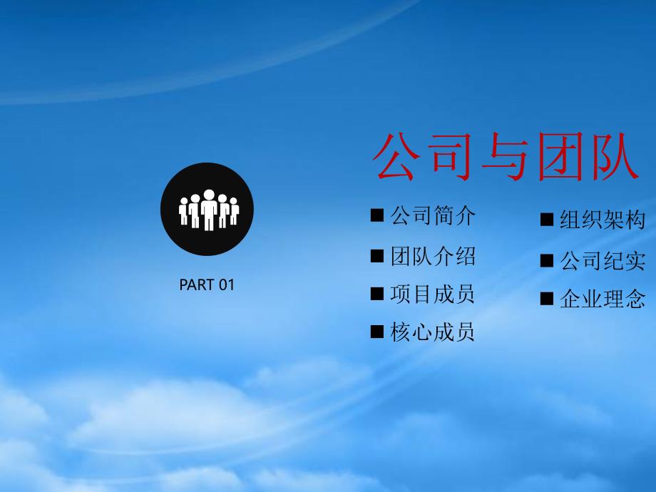 商业计划书(PPT40页)10879_第3页