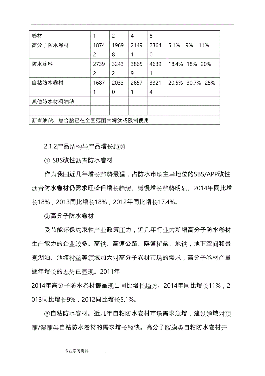 防水卷材行业现状(DOC 13页)_第3页