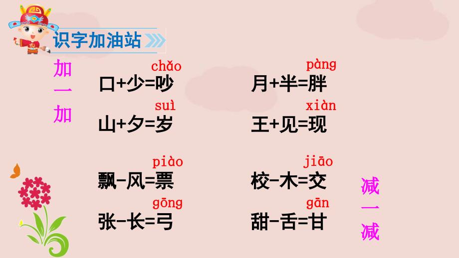 部编版一年级语文下册《语文园地七》ppt课件.ppt_第2页