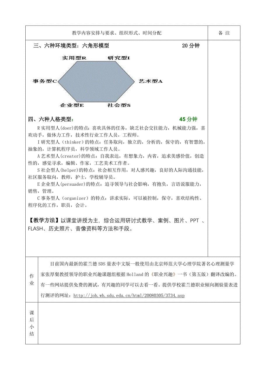 职业生涯规划教案学科_第5页