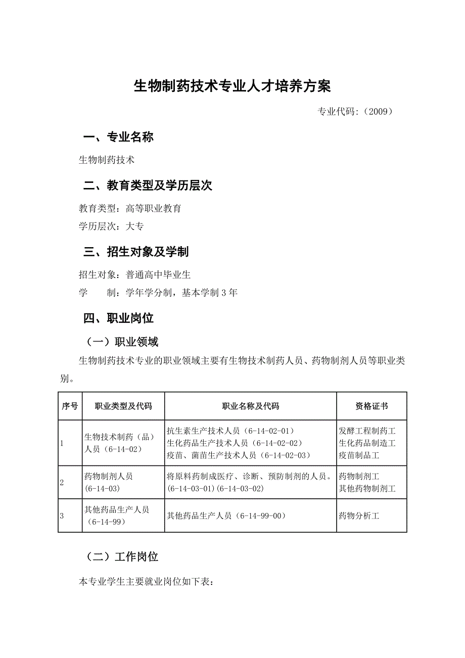 生物制药技术专业人才培养方案_第3页