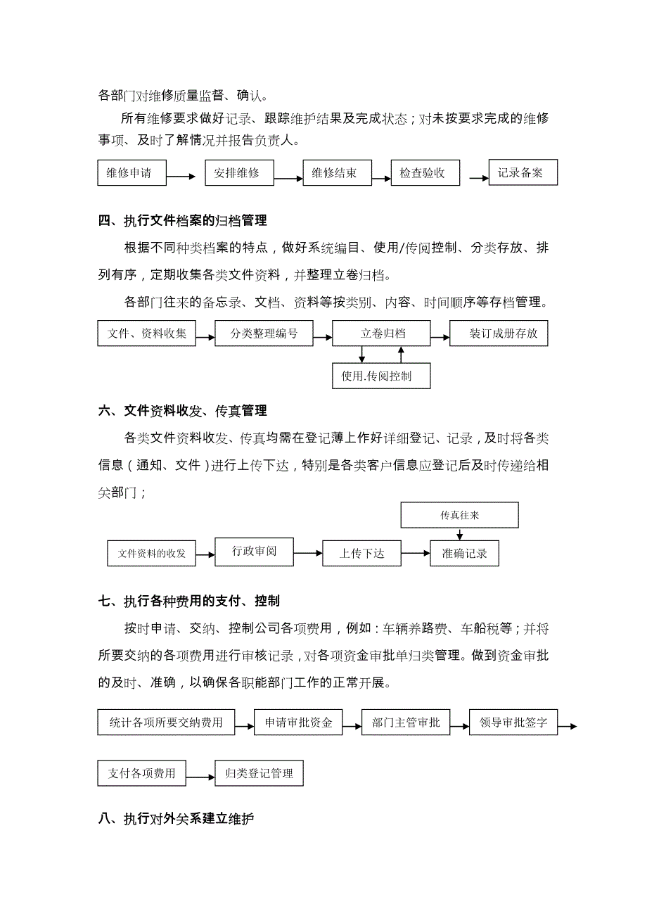 行政管理的主要工作流程图_第2页