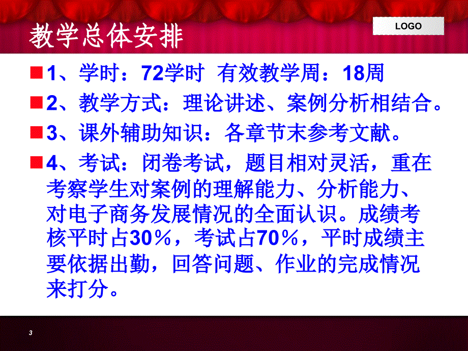 电子商务案例分析-案例大全课件_第3页