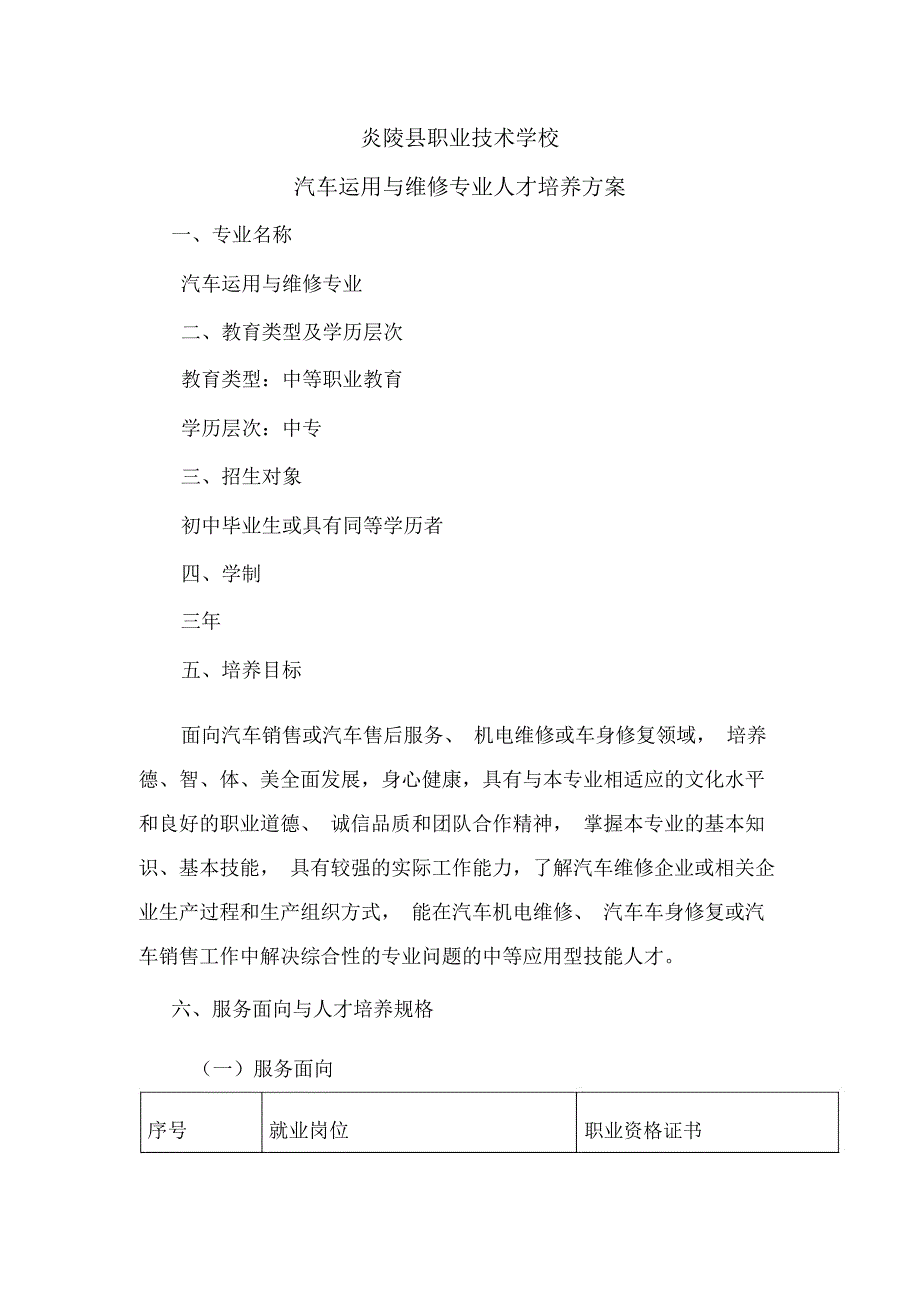 汽车运用与维修专业人才培养规划精选优质方案分析精选_第1页