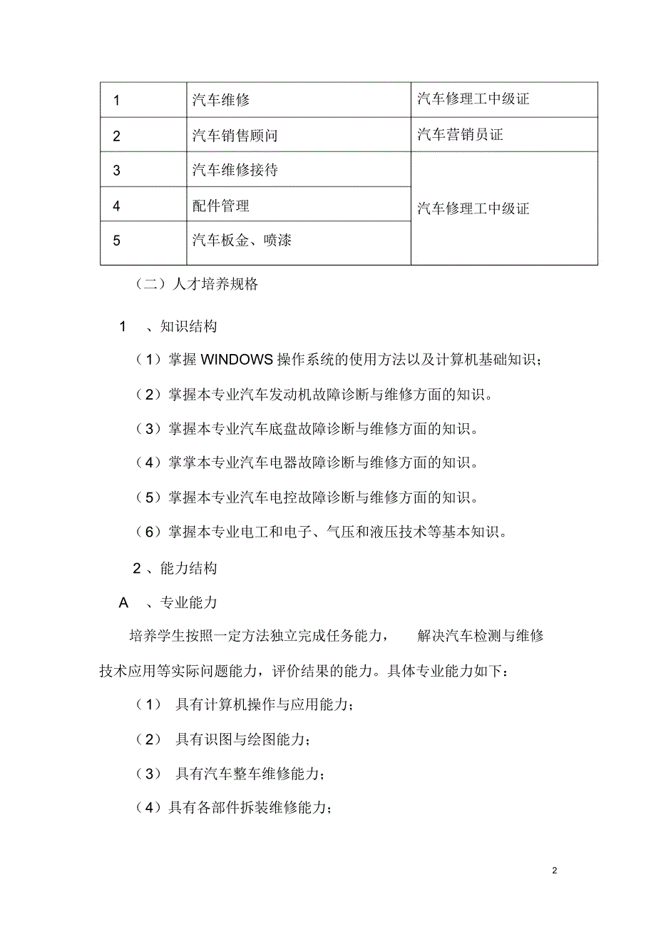 汽车运用与维修专业人才培养规划精选优质方案分析精选_第2页