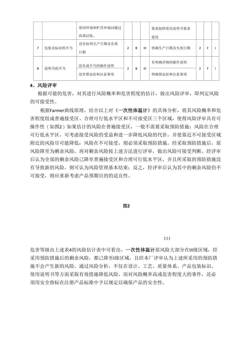 一次性体温计安全风险分析报告_第5页