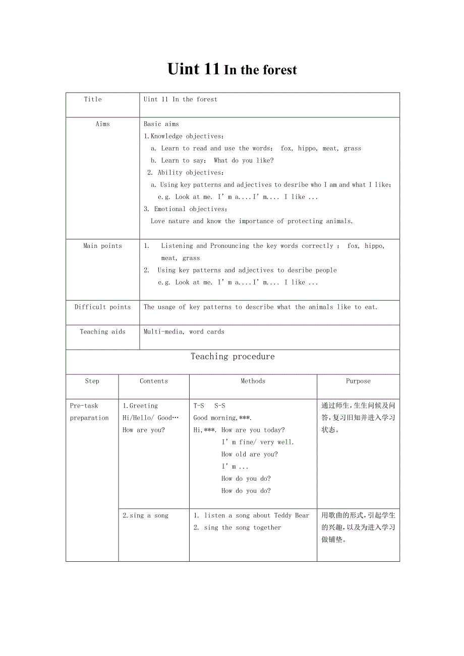 unit11Intheforest_第1页