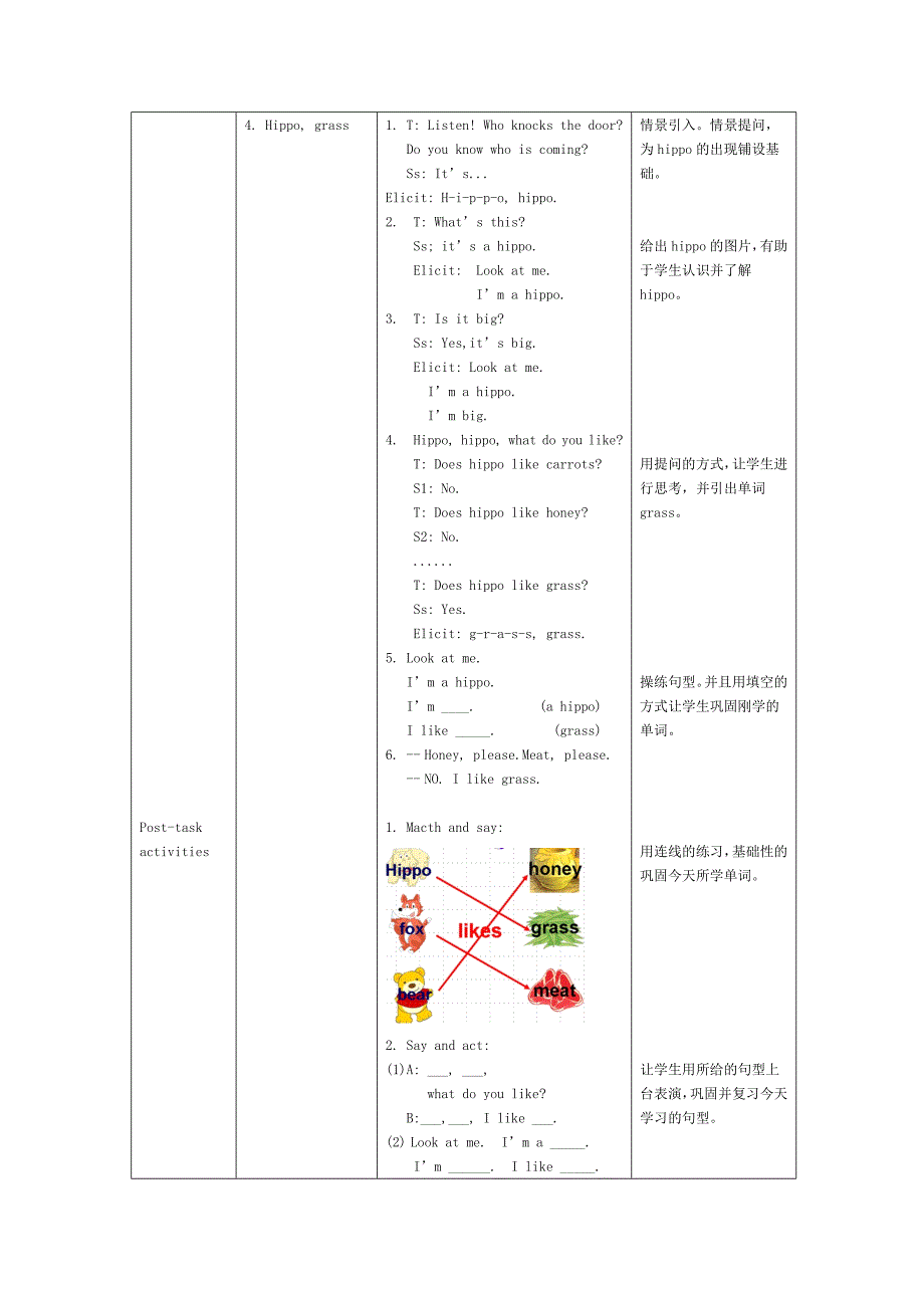 unit11Intheforest_第3页