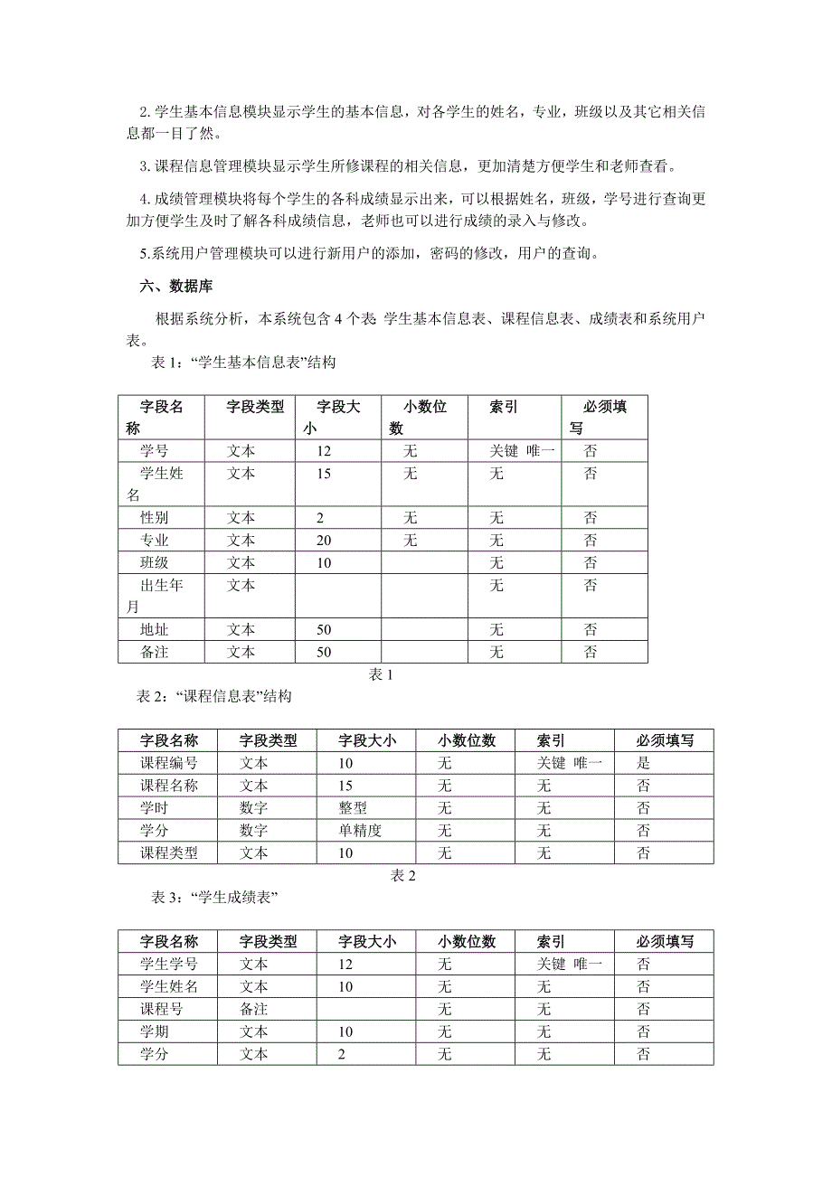 计算机专业暑假实习报告_第4页