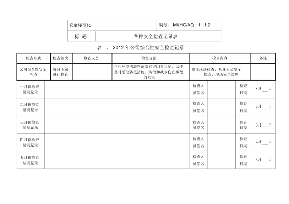 各种安全检查记录表(全面)_第1页