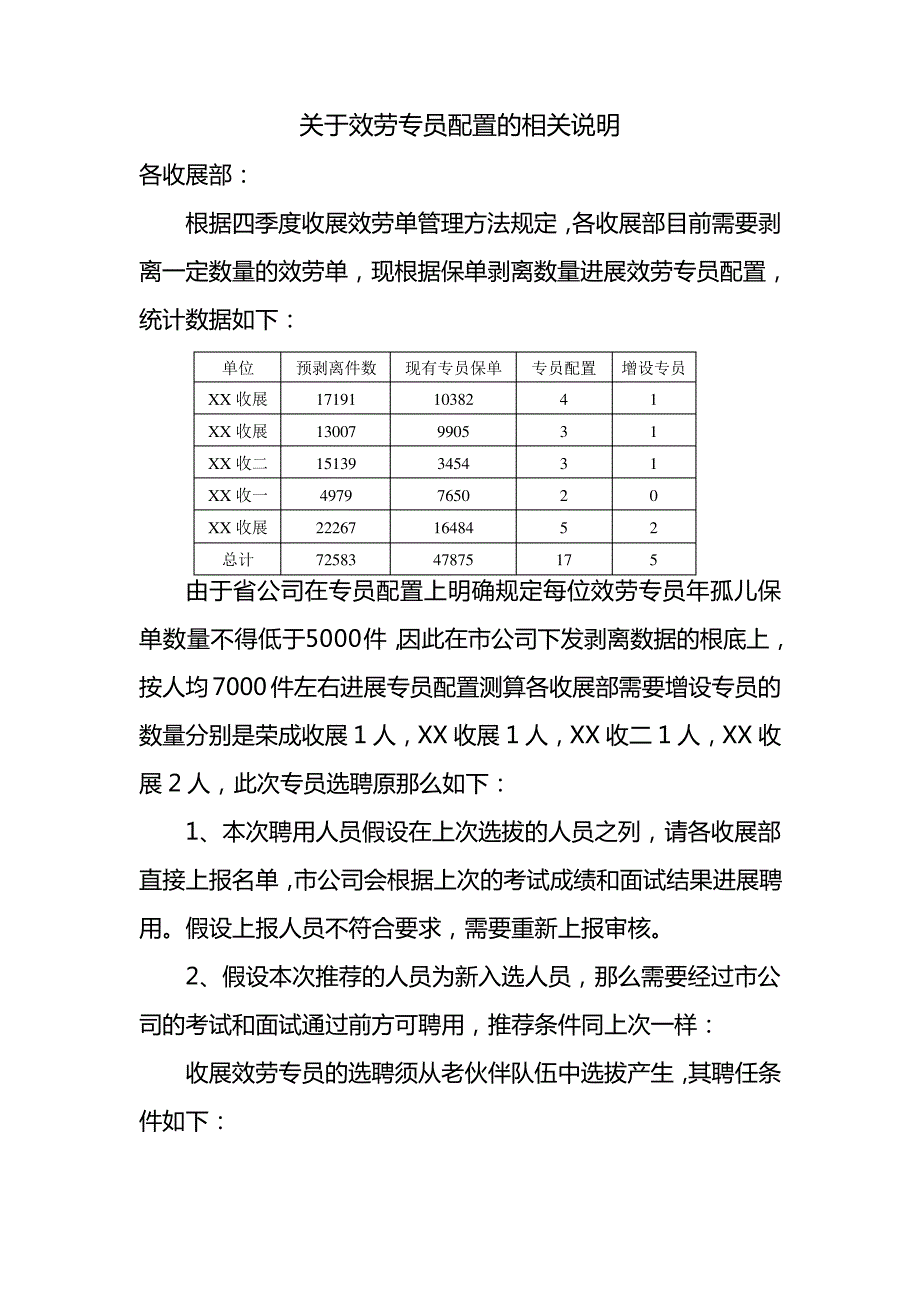 xx公司关于服务专员配置的相关说明19_第1页