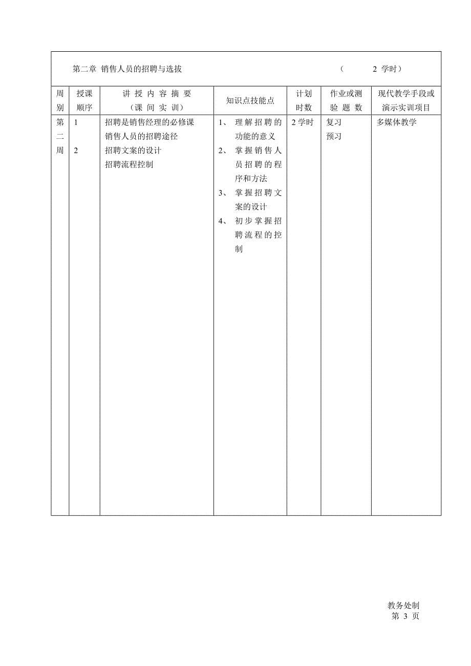 销售管理授课计划_第5页