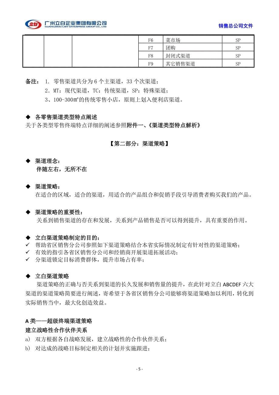 立白集团销售渠道划分梳理方案_第5页