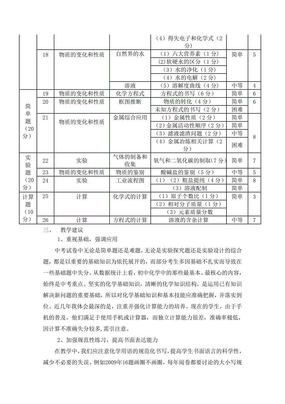 2015年天津市中考化学试题分析_第2页