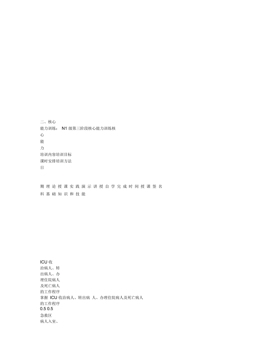 急诊N级护士培训_第3页