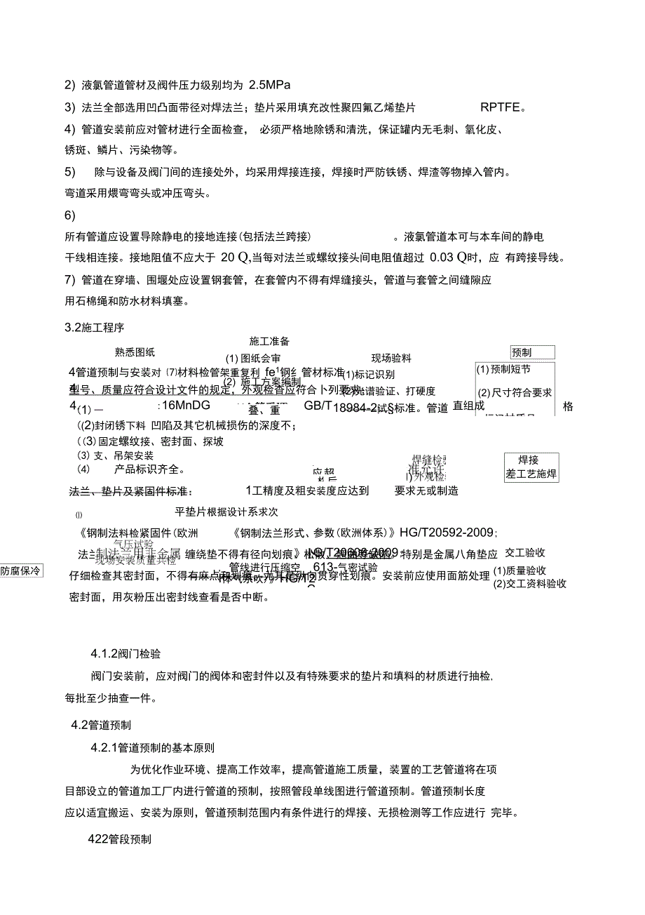 液氯压力管道安装方案_第3页