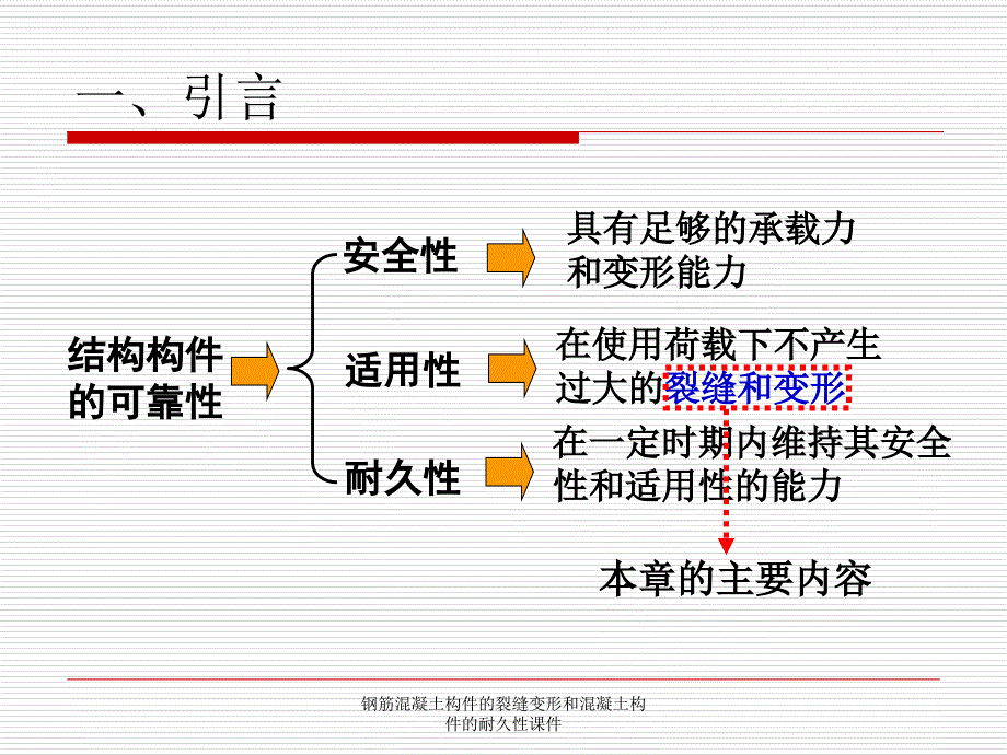 钢筋混凝土构件的裂缝变形和混凝土构件的耐久性课件_第2页