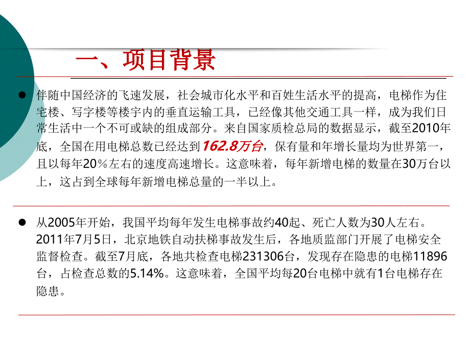 智慧电梯（简介）课件_第3页