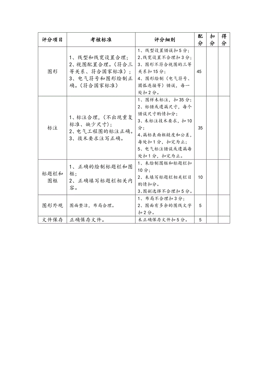 制图与CAD试题库_第3页