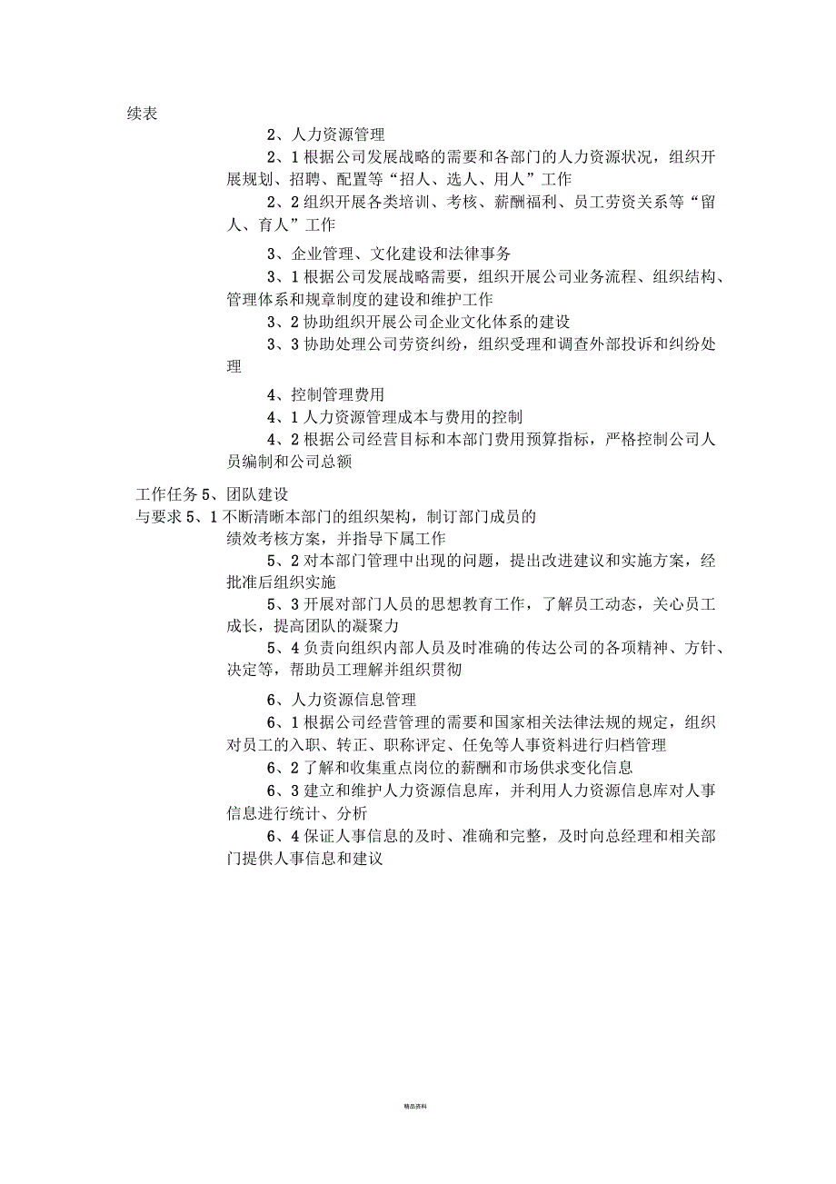 人力资源部经理工作说明书(最标准格式)_第2页