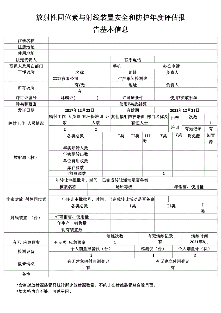 2021辐射年度报告_第4页