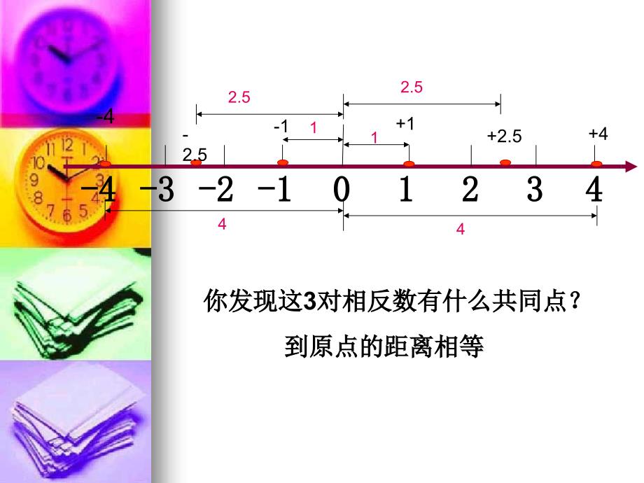 24绝对值(1)_第2页