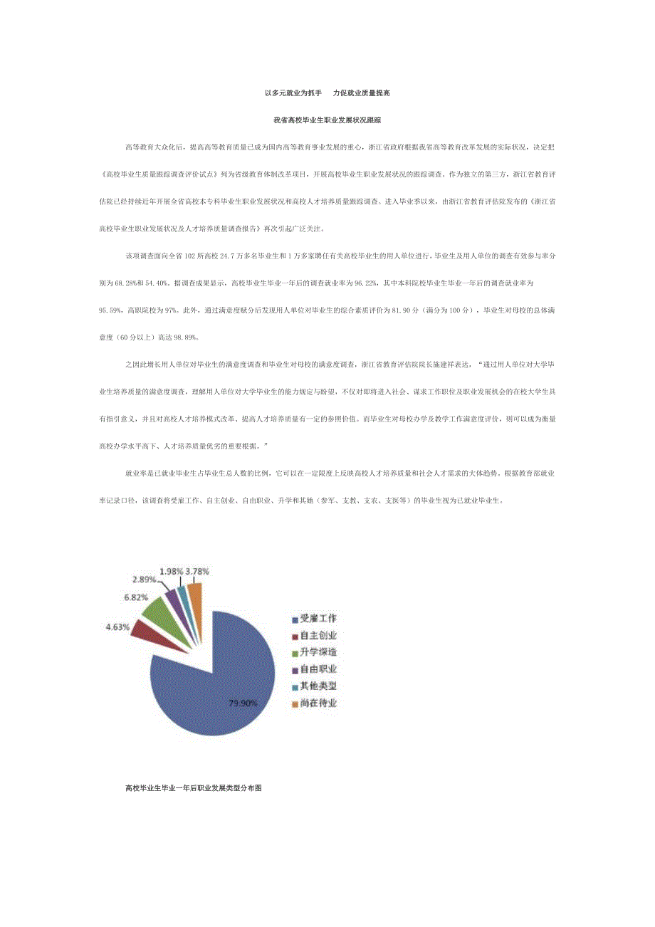 我省高校毕业生职业发展状况跟踪_第1页