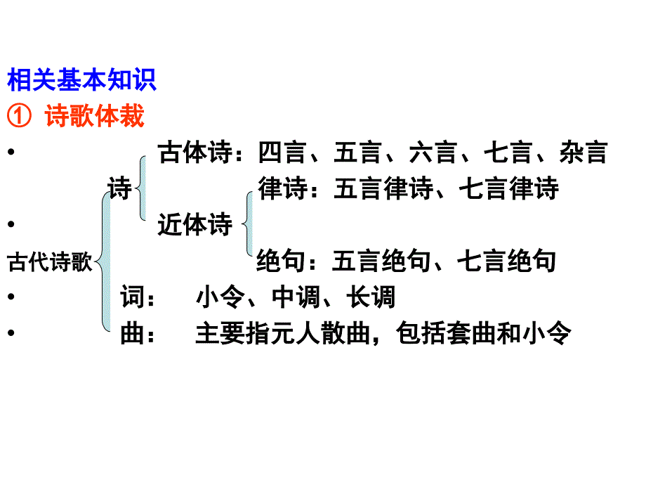 古典诗歌鉴赏基本知识课件_第2页