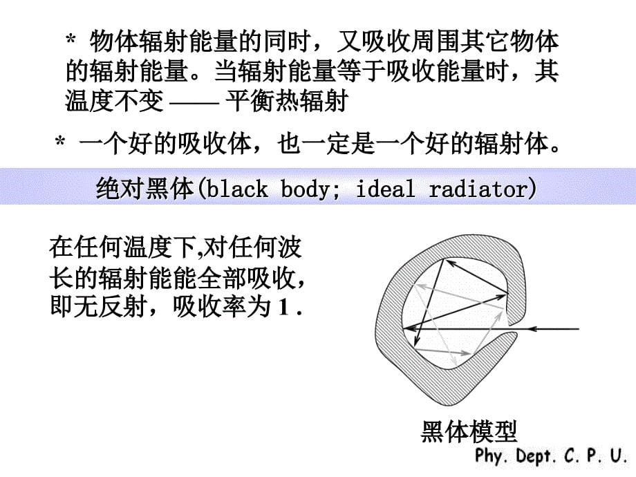 大学物理：第十四章 光的粒子性_第5页