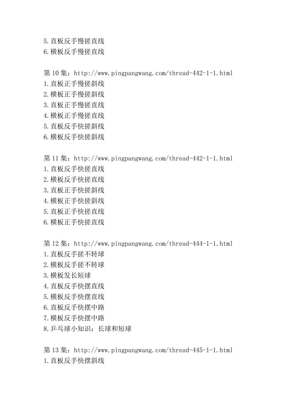 《打好乒乓球新编》50集视频教程目录.doc_第3页