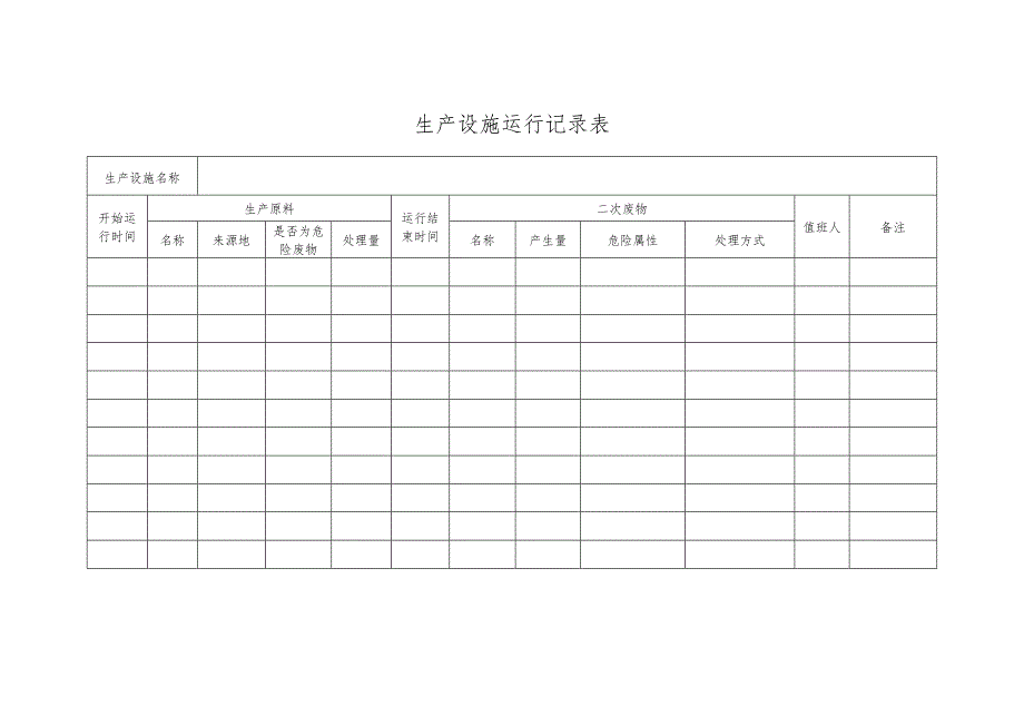 企业环保管理台账模板_第2页