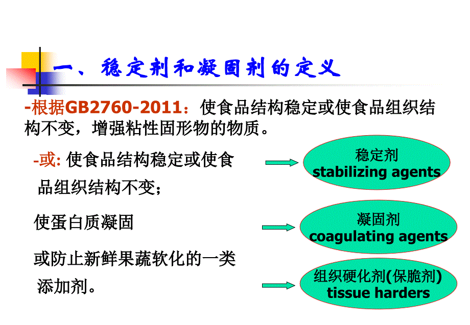 凝固膨松水分保持剂_第3页