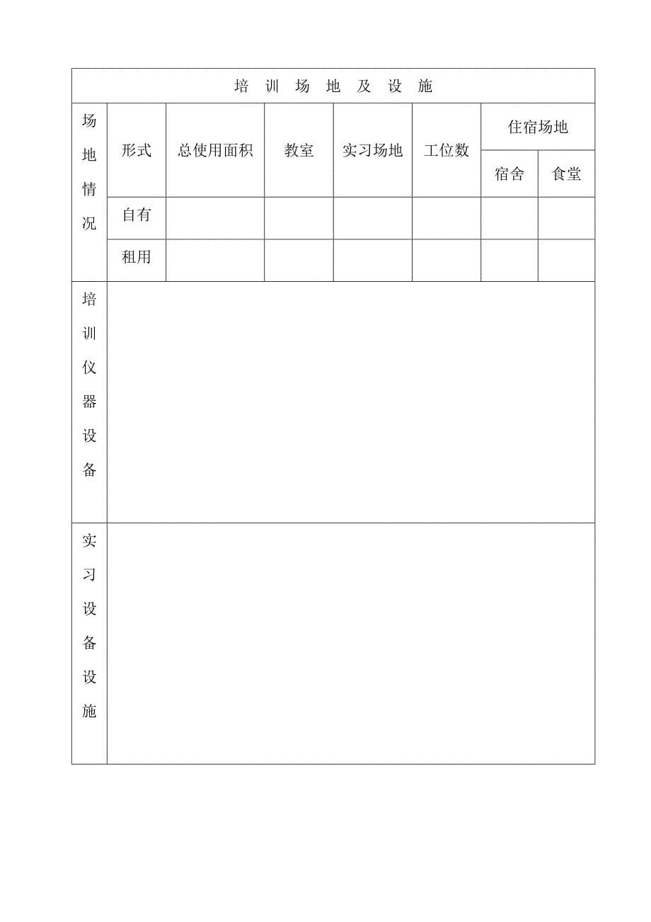 民办职业培训机构审批表_第5页