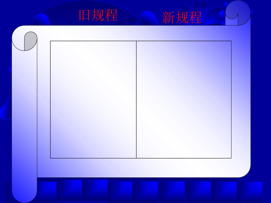 新旧煤矿安全规程对比学习教案_第2页