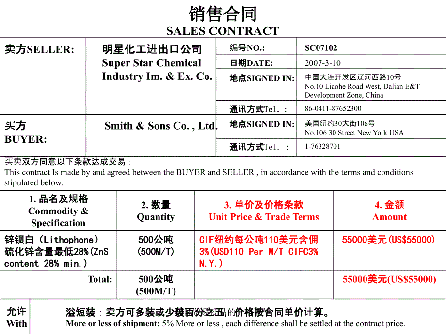 国际贸易商品的价格课件_第2页