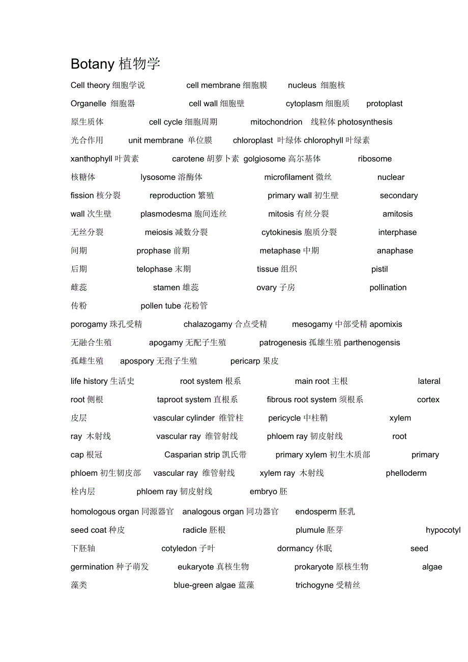 生物学专业英语词汇_第1页