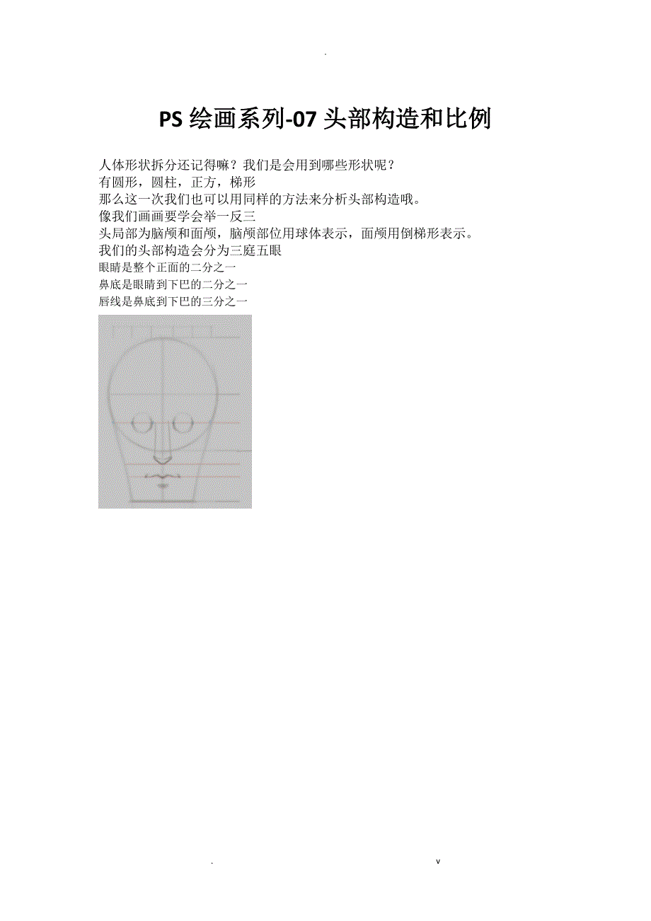 PS绘画系列-07头部结构和比例_第1页
