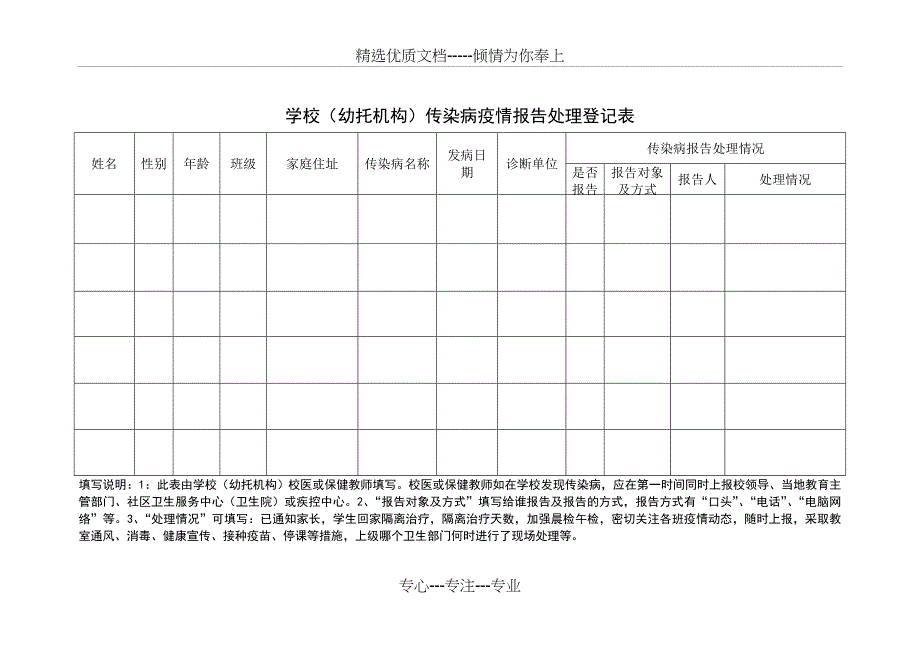 传染病疫情报告处理登记表_第1页