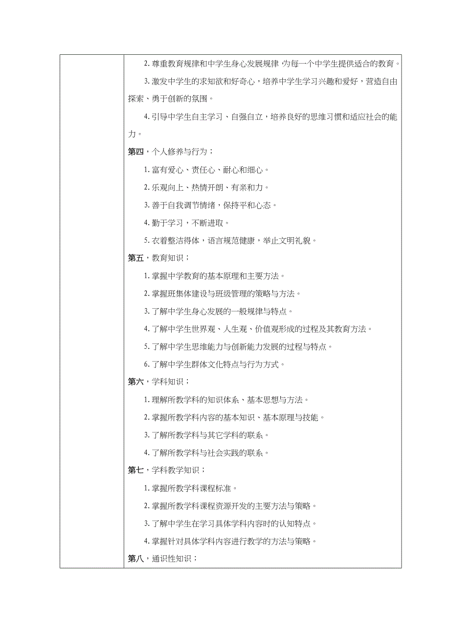 模块2作业1表单 (2)_第2页