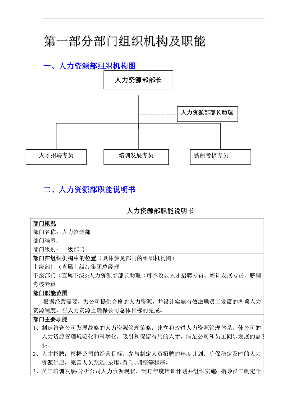 某汽车集团人力资源部管理手册_第2页