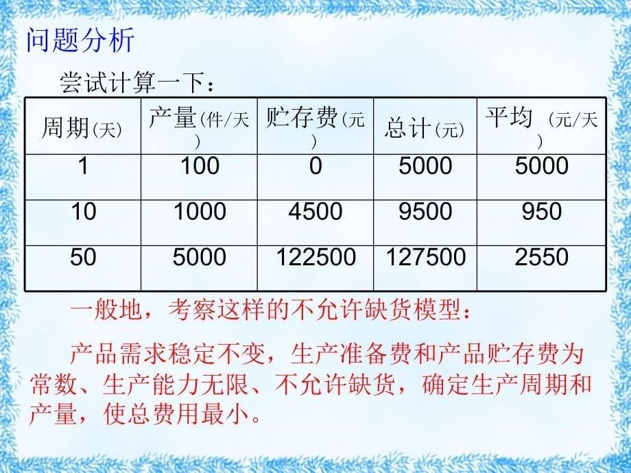 数学模型化模型_第5页