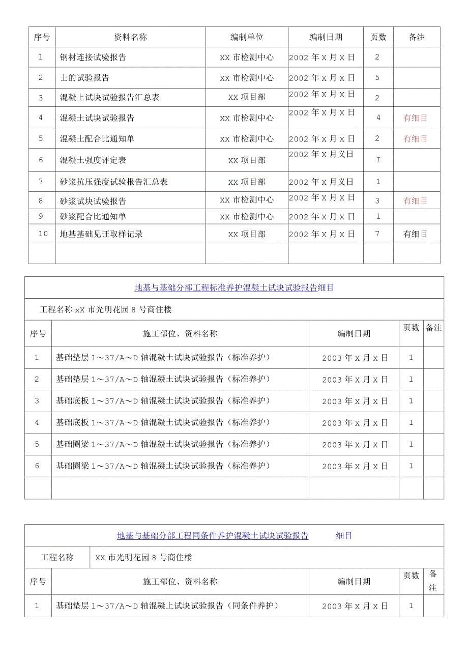 建筑工程施工资料_第5页