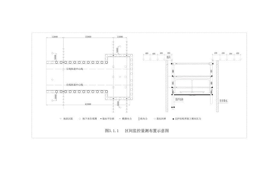 地铁基坑监测方案_第5页