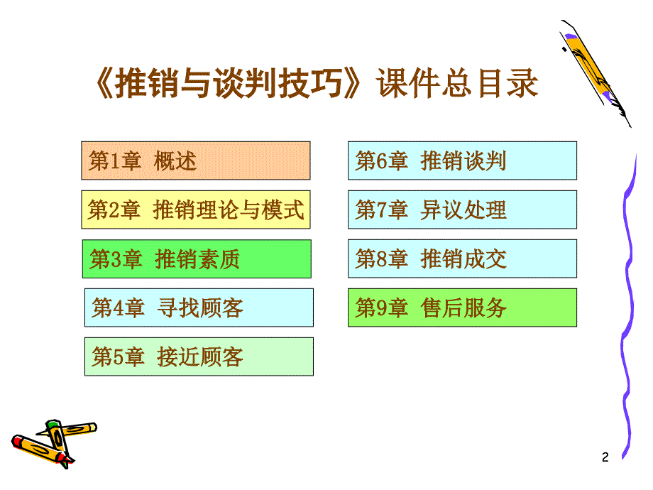 推销与谈判技巧2理论与模式1_第2页