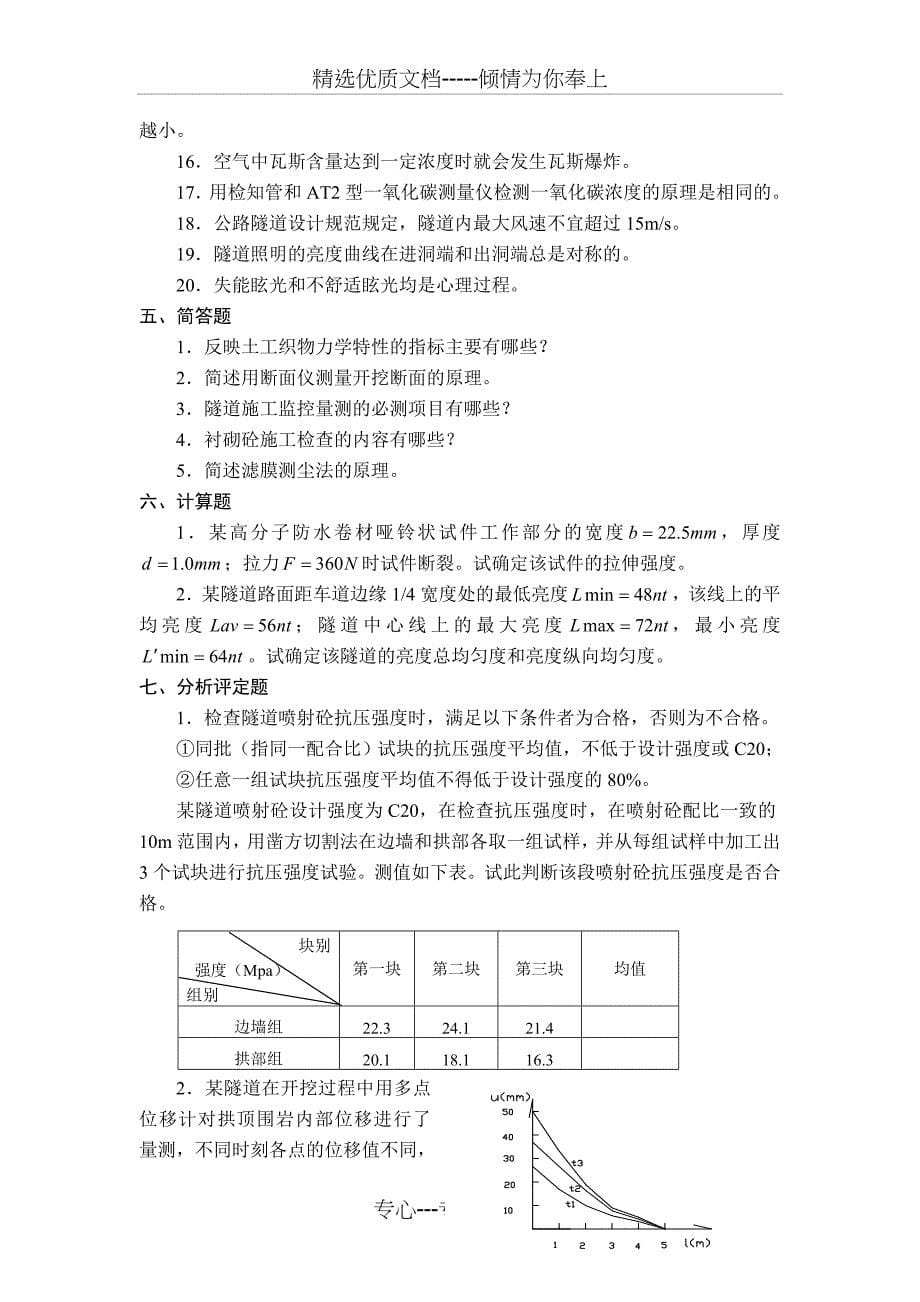 《隧道工程试验检测技术》试题_第5页