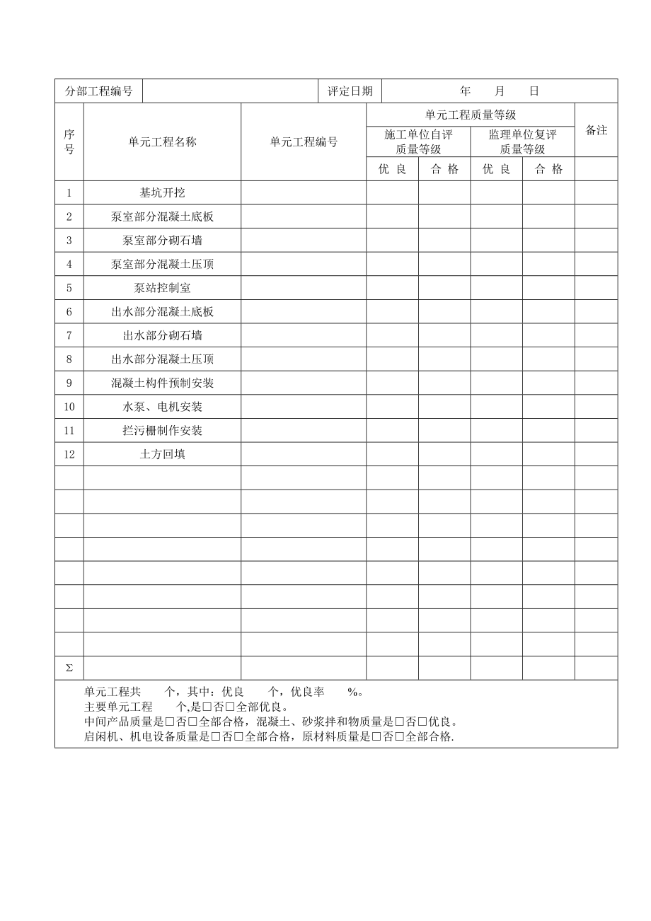 泵站施工表格.doc_第2页