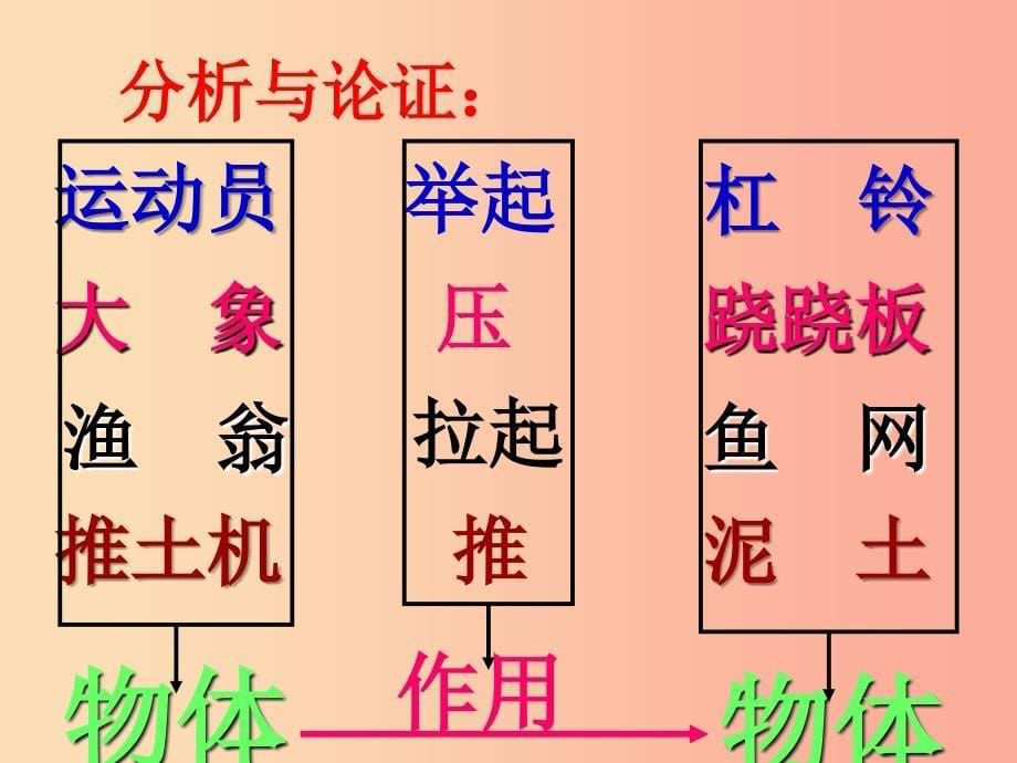 山东省八年级物理下册 7.1力课件 新人教版.ppt_第5页